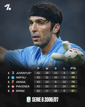 尤文图斯19年浴火重生：忠诚铸就王者归来