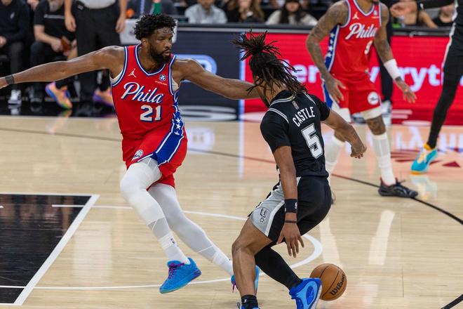 马刺力擒76人 文班亚马伤退恩比德34+12难救主